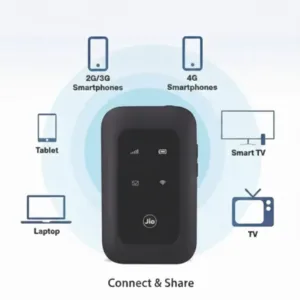 Jio pocket WiFi Sri Lanka